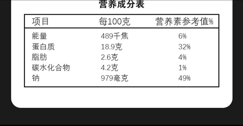 益康宝食品 【潍坊馆昌乐零售】益康宝手撕火腿礼盒（6根装）