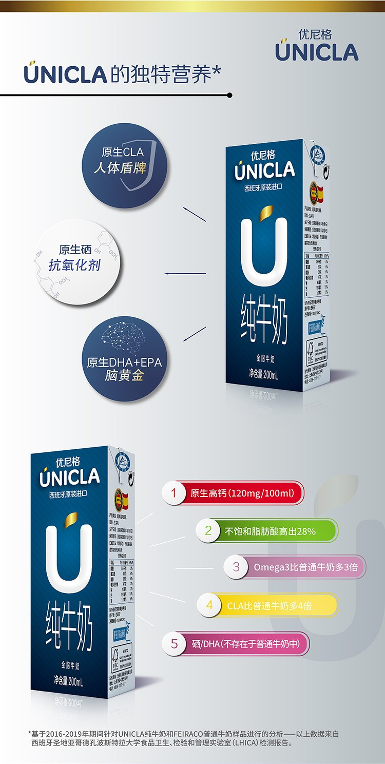 优尼格(Unicla) 进口纯牛奶西班牙原装高钙全脂牛奶200ml*12盒整箱装  单盒200ml