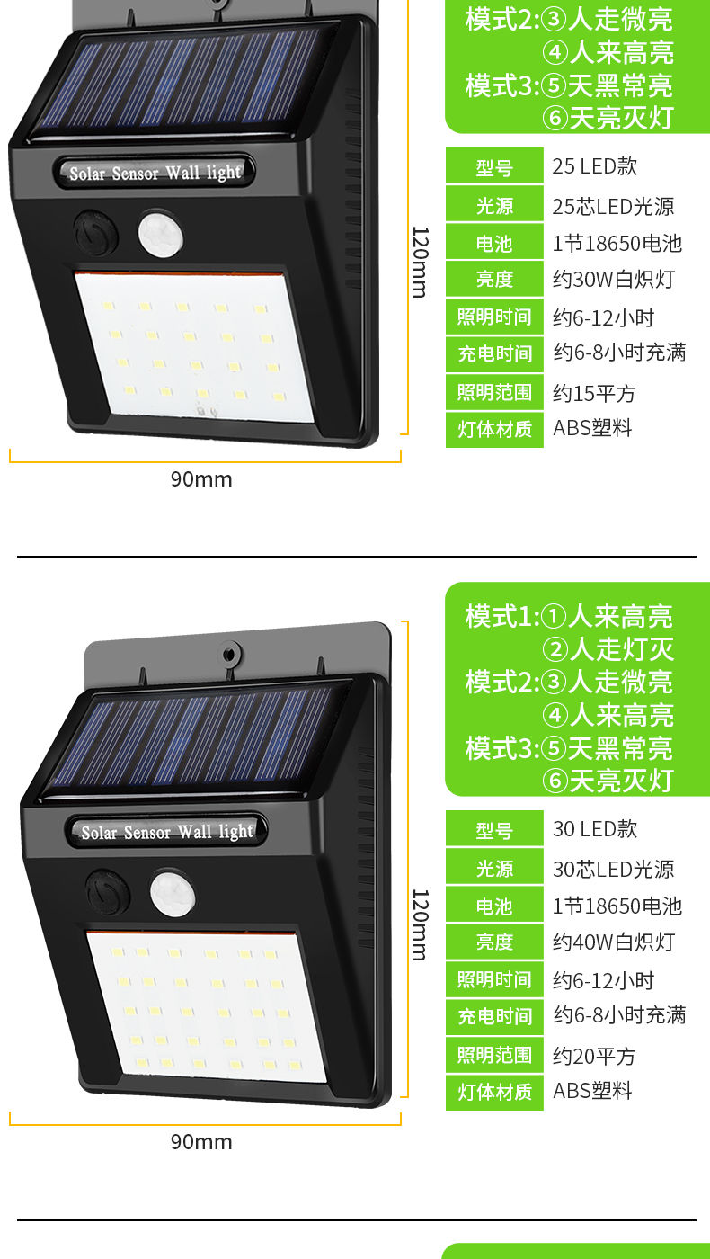 太阳能灯户外庭院灯超亮壁灯家用新农村照明路灯人体感应灯手电筒