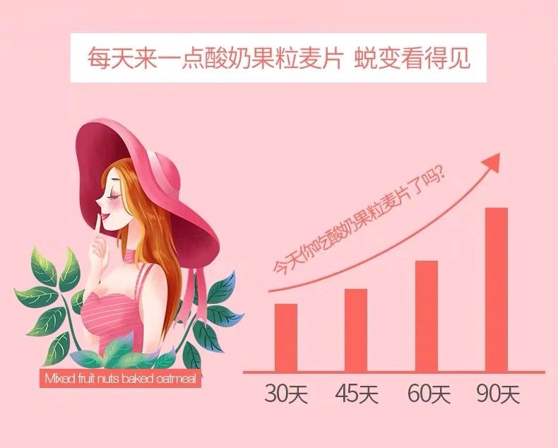 【拼购更实惠】酸奶果粒麦片混合学生早餐麦片非低脂即食营养麦片代餐网红500g坚果果仁休闲小吃零食早餐