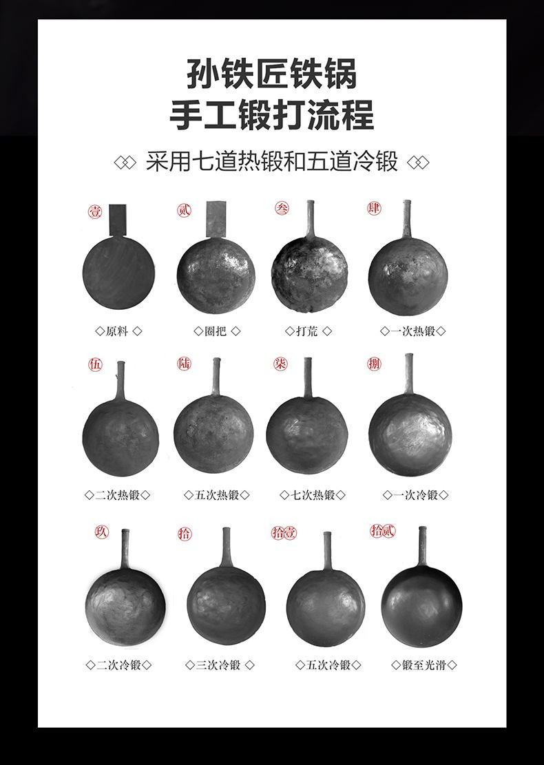 【泉邮.振兴馆】章丘非遗-铁锅鱼鳞款26cmm煎锅 孙铁匠