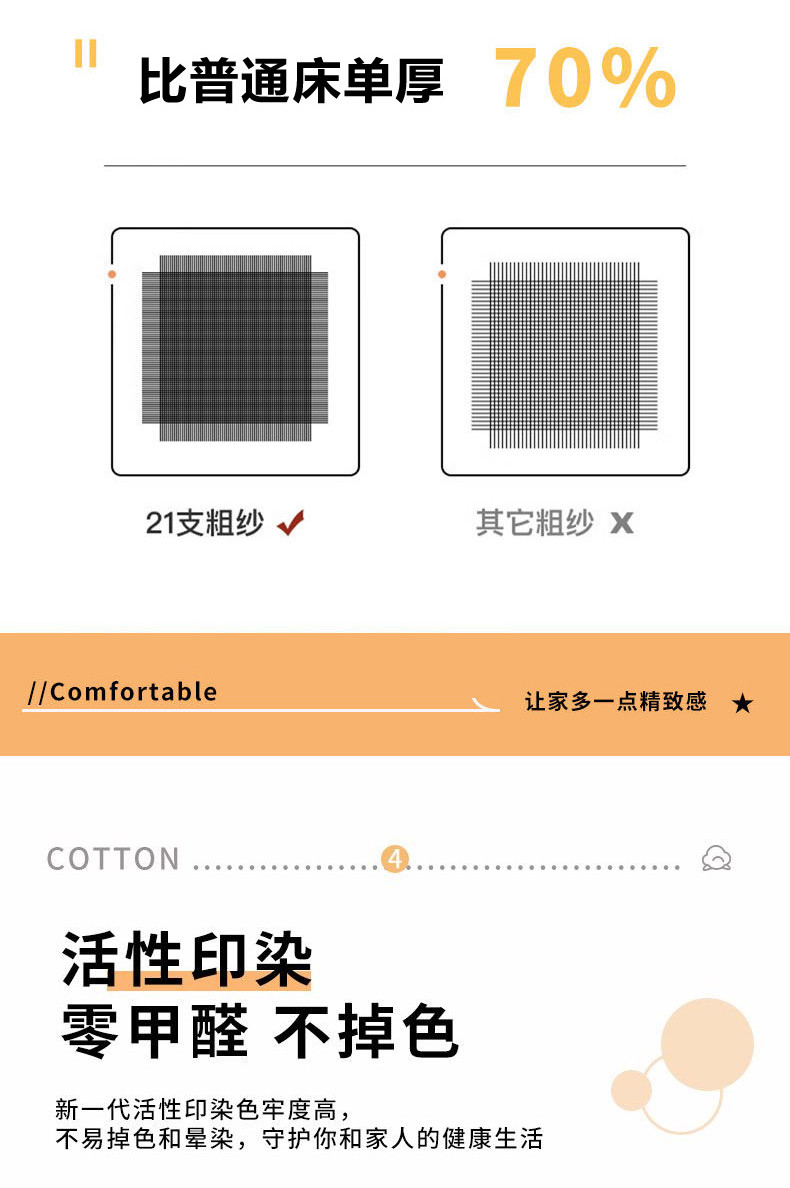 【泉邮振兴馆】-山东好品-商河老粗布床单2m*2.3 中兴昌家纺