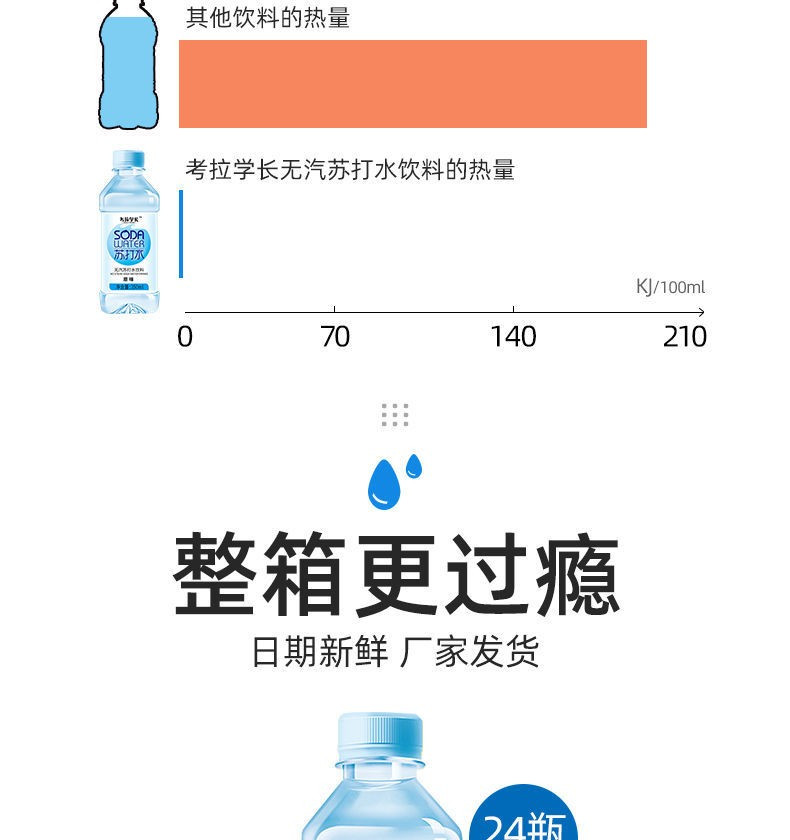 考拉学长 苏打水350ml*24瓶无糖无气弱碱性饮料饮用矿泉水整箱