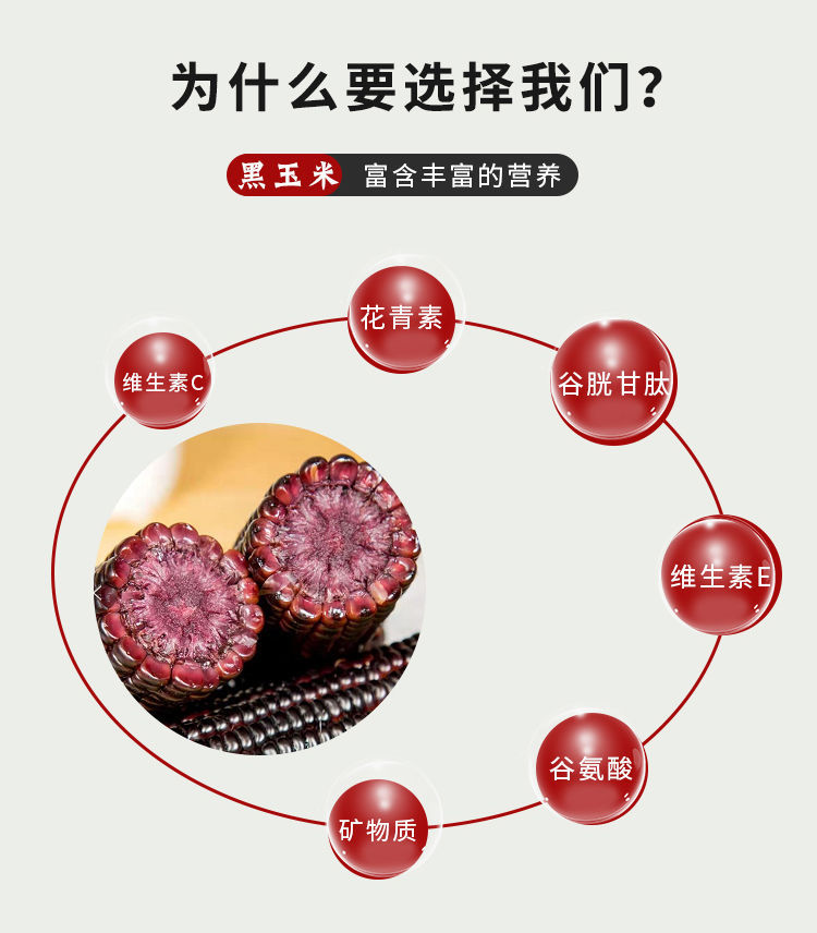 【一等黑糯】19年黑龙江黑糯玉米棒新鲜甜玉米真空包装紫东北玉米