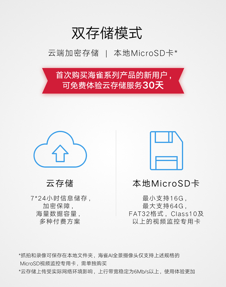 华为/HUAWEI 华为智选生态产品 海雀AI全景摄像头