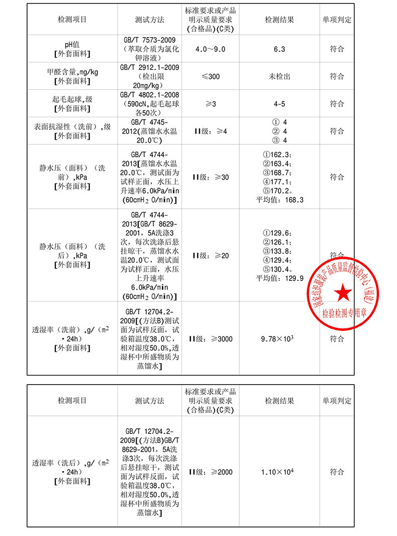  卓纪 三合一冲锋衣登山户外运动钓鱼服男女加厚反光加绒保暖进藏外套