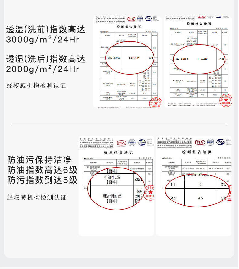  卓纪 北脸同款羽绒冲锋衣男GB32614压胶外套女骑行保暖科技四防