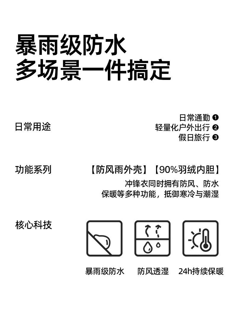  卓纪 黑金羽绒冲锋衣女户外三合一秋冬防风防水白鸭绒保暖登山外套男潮