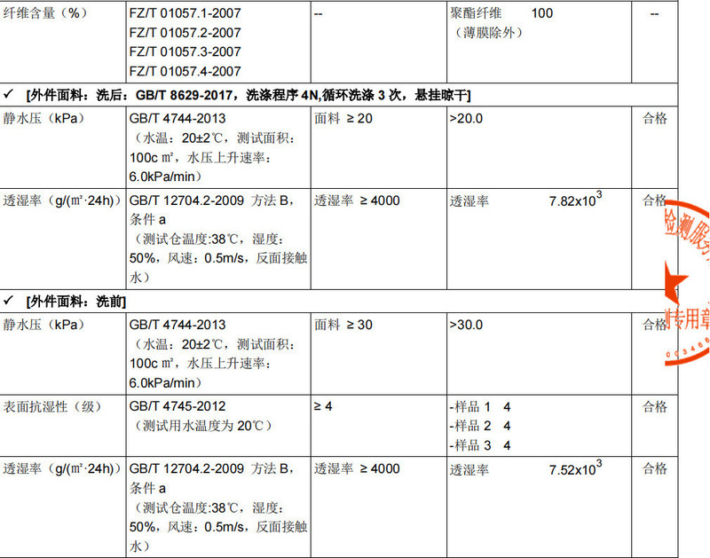 卓纪 秋冬户外冲锋衣男女可拆卸三合一情侣同款抓绒两件套团购定制印字