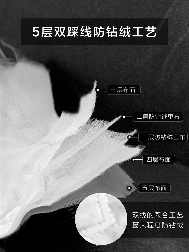 卓纪 秋冬2024年新灯芯绒小方领短款羽绒服女休闲加厚小个子白 鸭