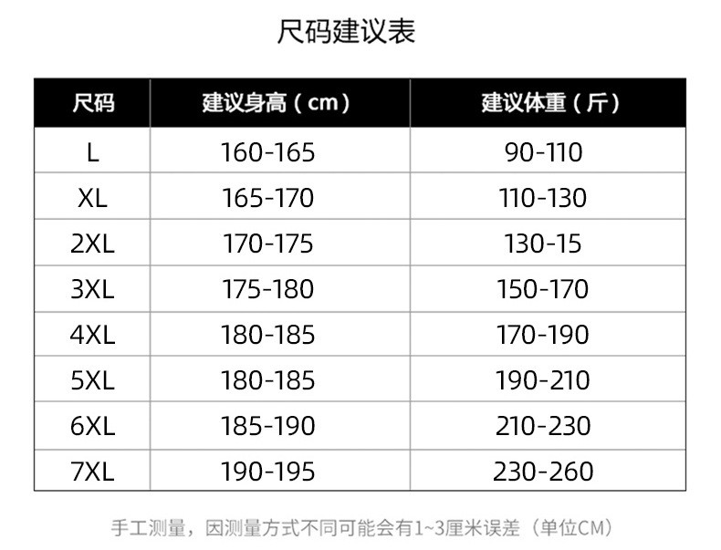 卓纪 大码羽绒服男短款冬季加厚保暖冲锋衣加肥加大胖子宽松外套潮