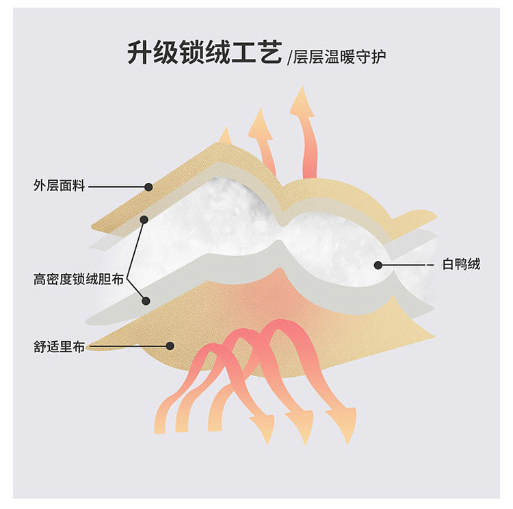 卓纪 男装冬季潮牌90鸭绒外套机能工装保暖加厚连帽羽绒服时尚情侣宽