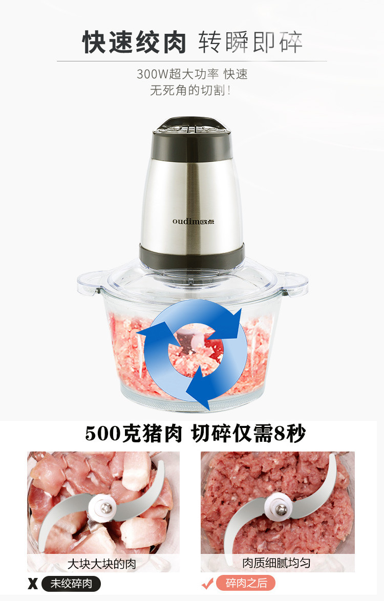 欧点 电动绞肉机绞馅机切碎机切菜机多功能料理1.8L