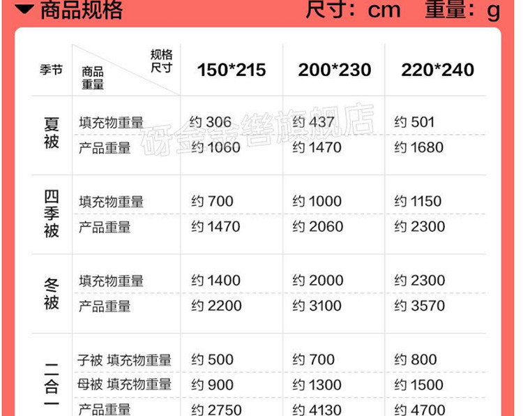 lovo  LOVO全棉抗菌防螨大豆春秋被