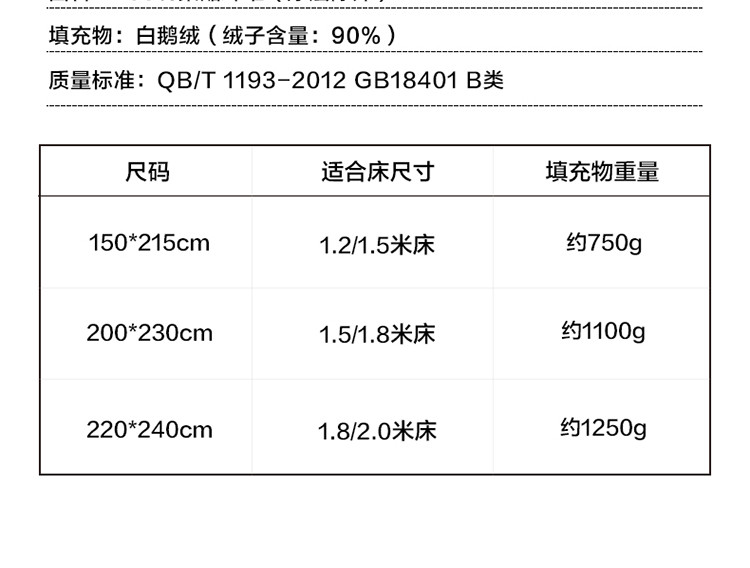 lovo 钻石空间立体鹅绒被220*240cm