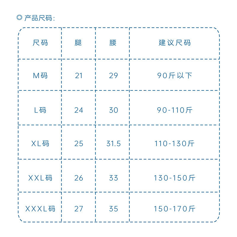 倩挥 一次性内裤女士户外用品孕妇内裤坐月子产后无菌免洗短裤5条 M码5条一包