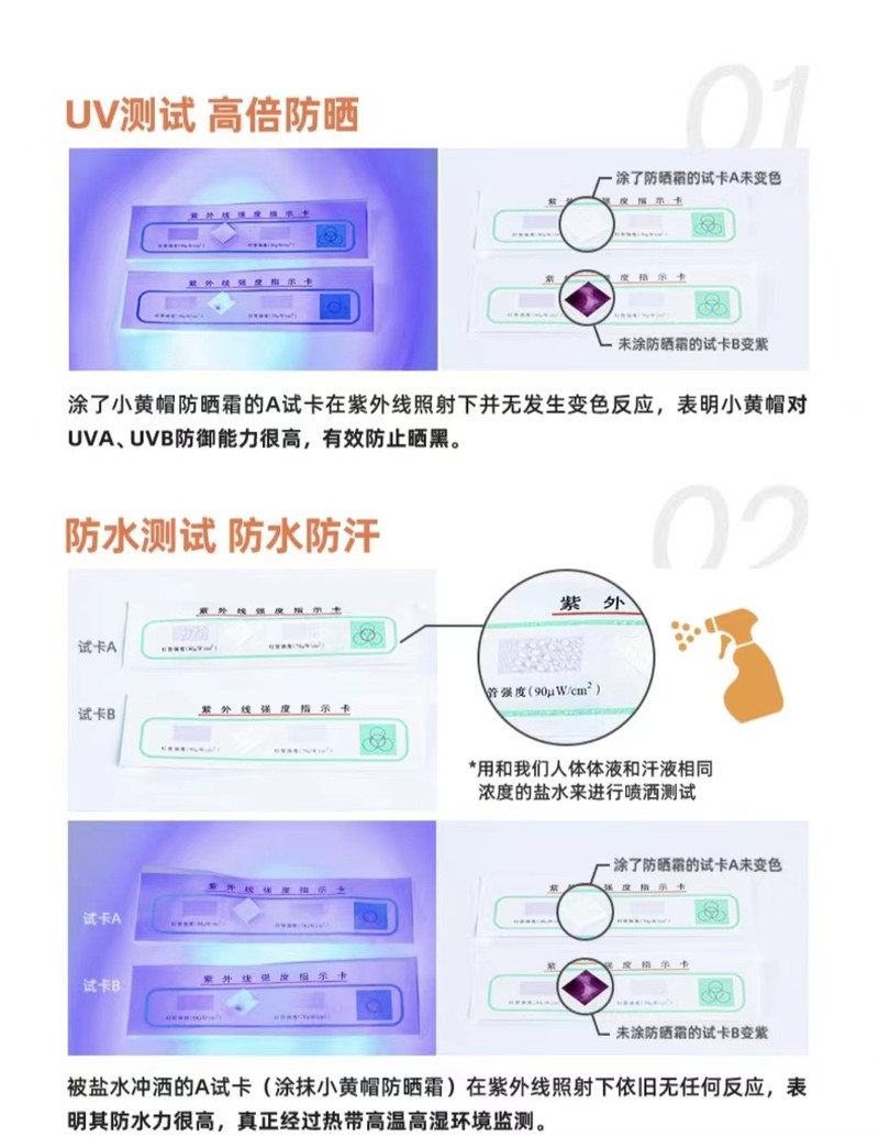 米多香 【镇海邮政】蜜丝婷小黄帽40ml面部身体防晒乳防紫外线