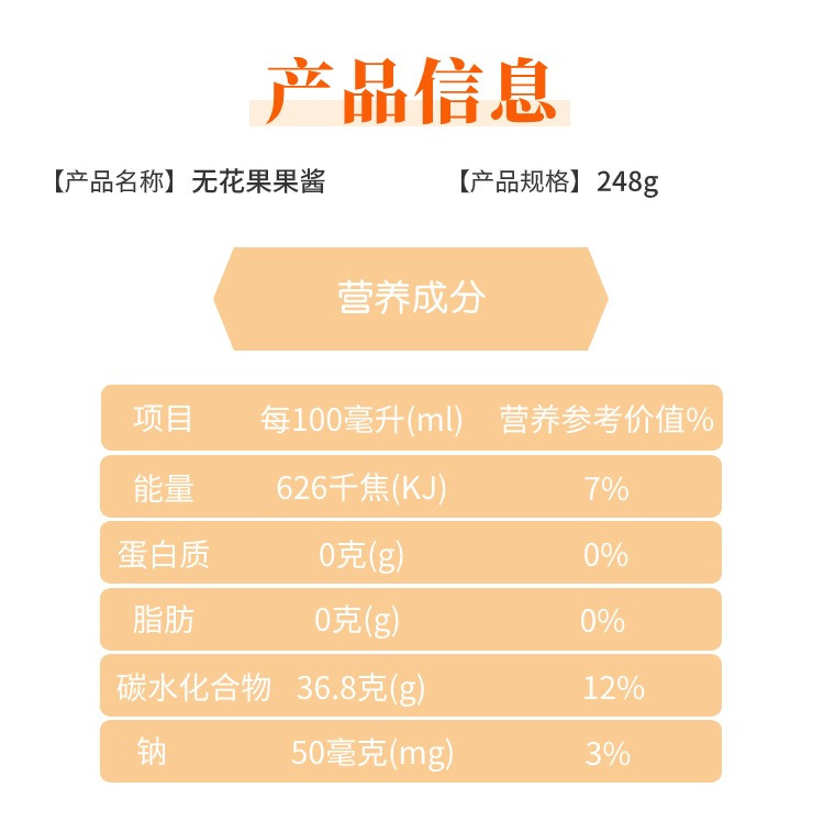 帕米尔臻品 果酱（200g装）