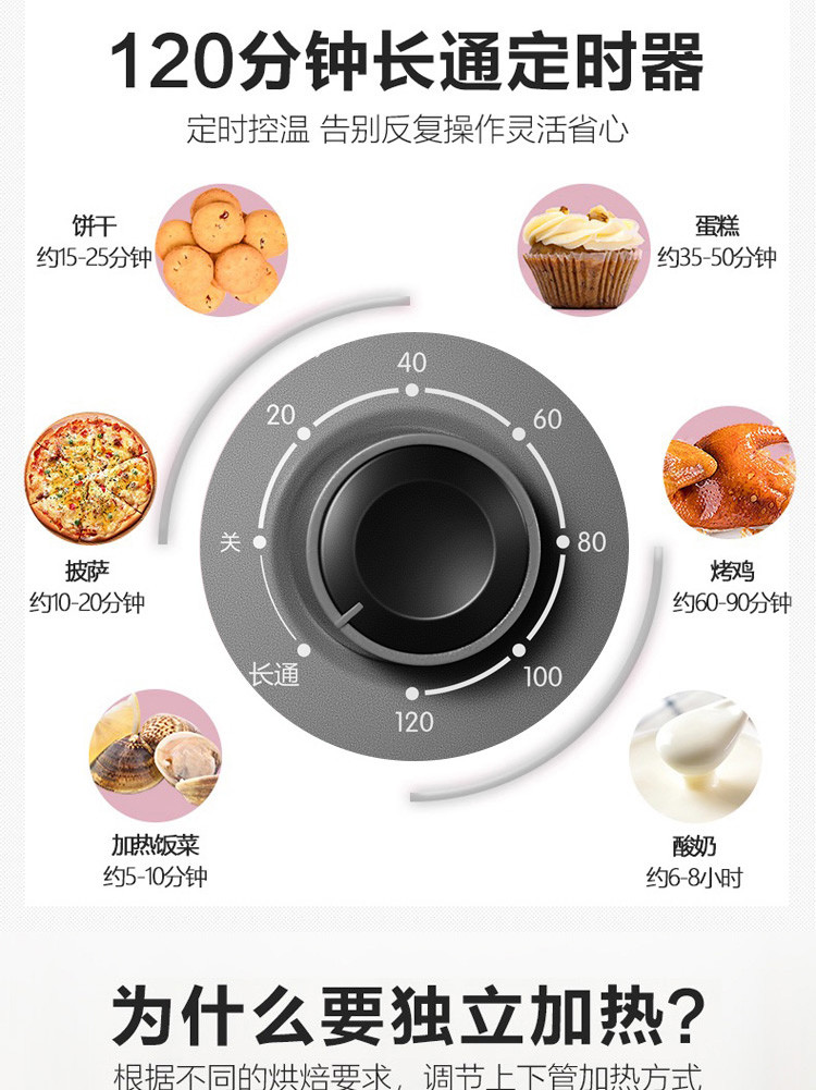 【湖北邮政】苏泊尔/SUPOR  烤箱30LK30FK 下单送料理器