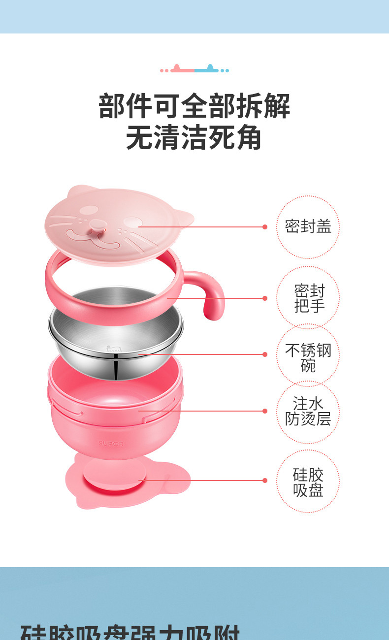 【湖北邮政】苏泊尔/SUPOR TK1949E保温碗五件套粉色/蓝色