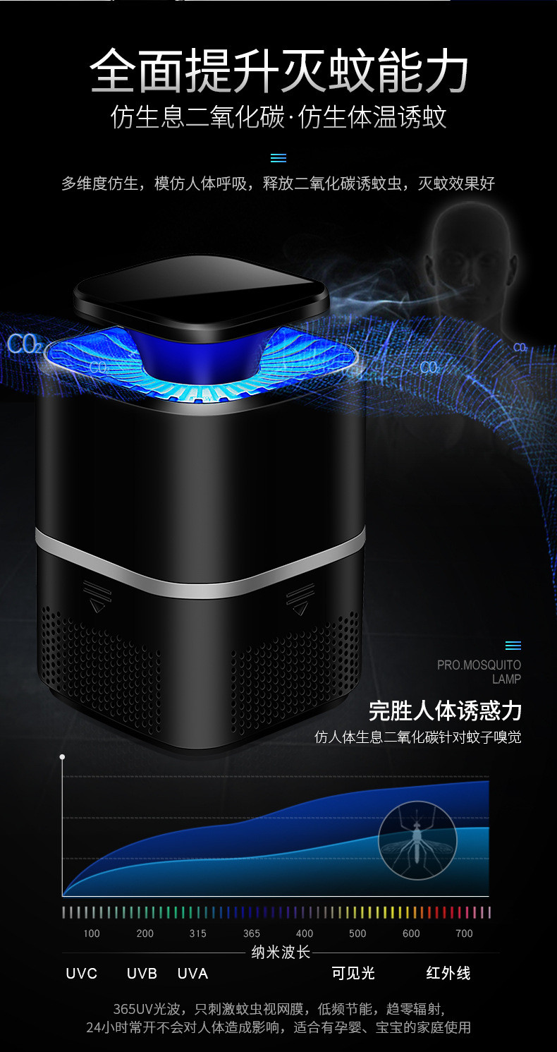 2020新款USB灭蚊灯家用静音吸入式驱蚊器光触媒LED无辐射