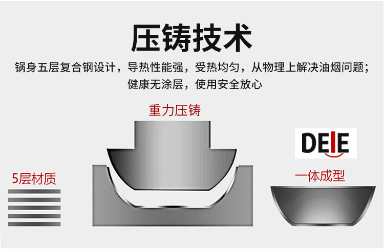 德勒  奶锅304不锈钢加厚不粘锅宝宝辅食婴儿小奶锅汤锅迷你小锅热牛奶锅泡面锅电磁炉通用