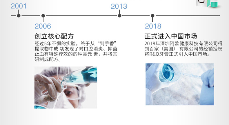 R&amp;O 美国进口ro绿茶清新R&amp;O牙膏100g去口臭去牙黄渍口气清新护龈