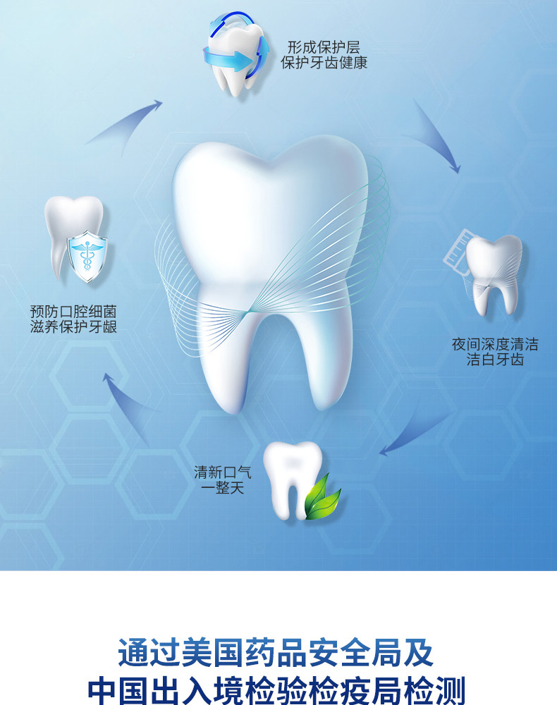 美国进口ro/R&amp;O牙膏85g薄荷冰爽蜂胶薄荷清新口气口腔亮白去渍去口臭牙龈出血口腔护理