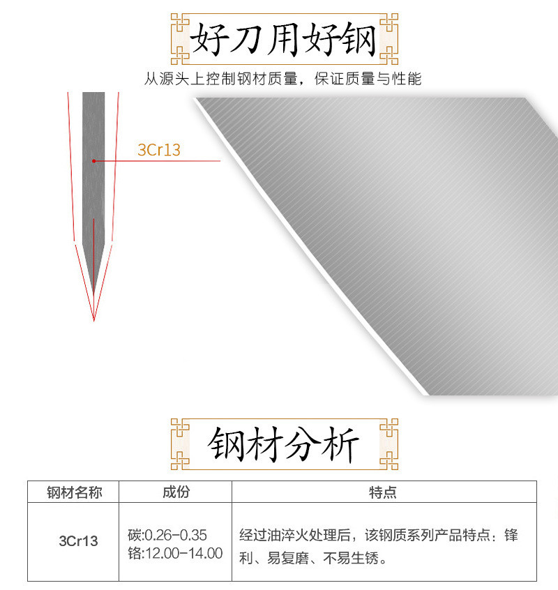 金娘子 厨房不锈钢切菜切肉刀