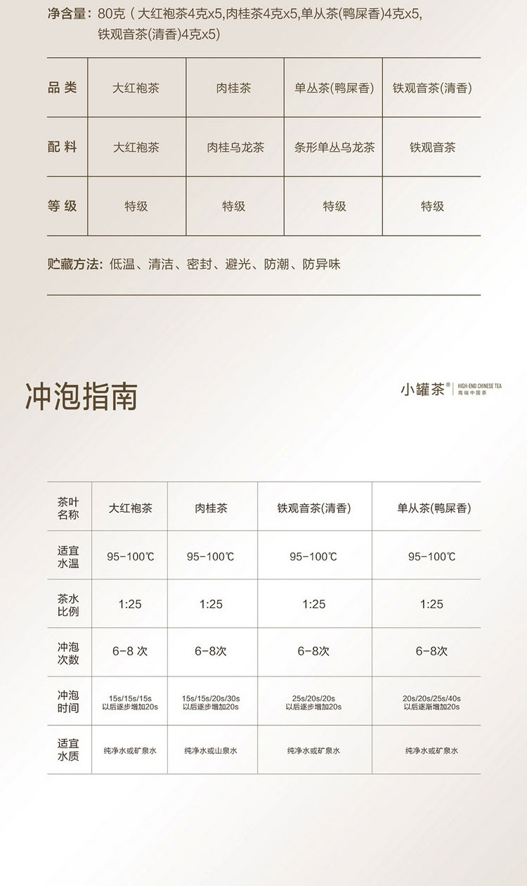 小罐茶 金罐20罐四款拼装礼盒大红袍肉桂单丛铁观音送礼馈赠佳品