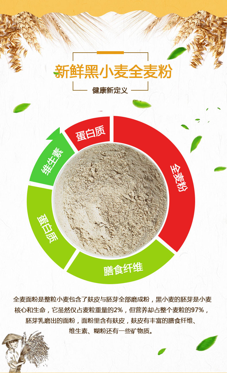 苏合秾园黑麦面粉500g