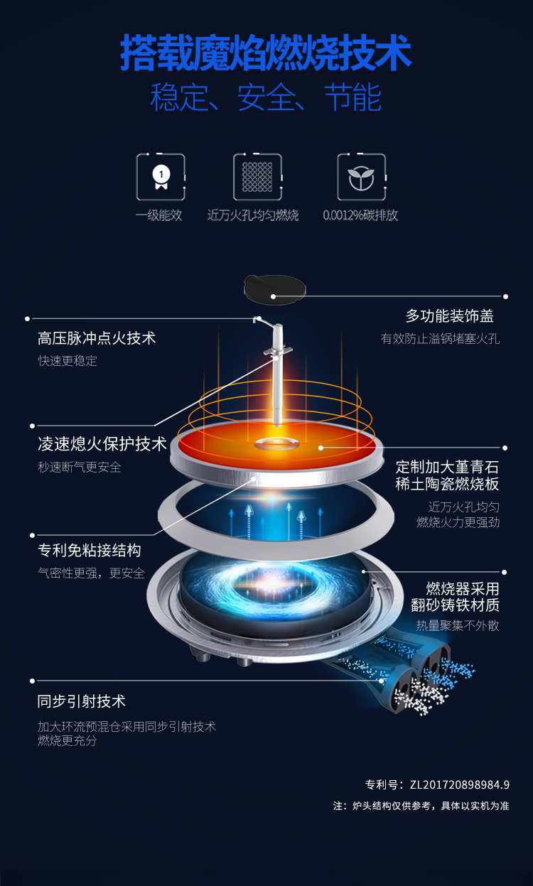 睿尚集成灶HA(90A10)ZKS燃气灶侧吸油烟机蒸烤一体