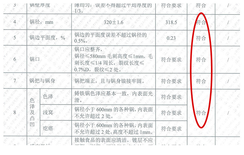 张小泉 匠艺老铁锅  C30240100