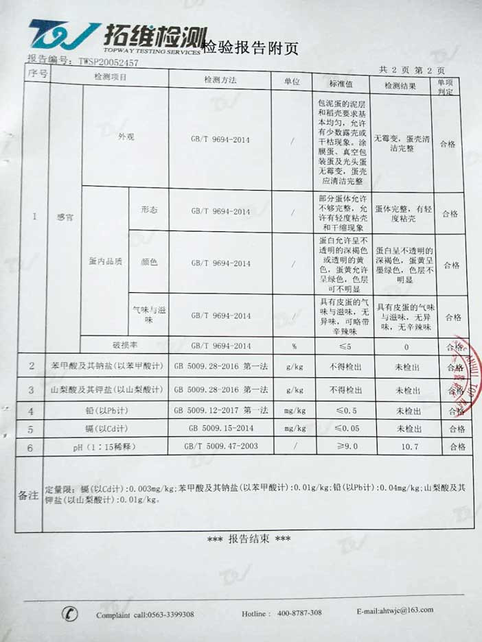 安徽枞阳特产 鸭蛋皮蛋松花蛋溢香蛋整箱无铅蛋包邮单枚60——70g腌制蛋农家手工制作非咸鸭蛋