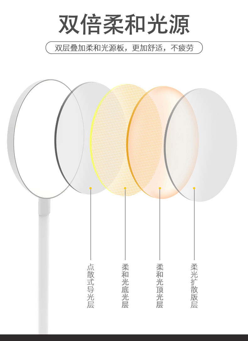 夹灯LED充电台灯护眼学习儿童大学生宿舍小台灯卧室床头灯小保