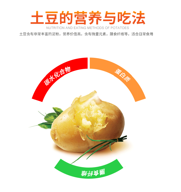 【助力湖北消费扶贫】5斤新鲜土豆农家自种非转基因新鲜迷你小土豆新鲜蔬菜马铃薯