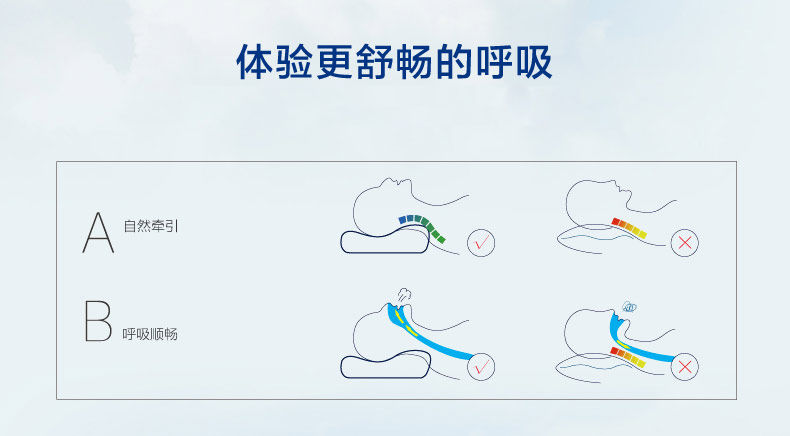 【枕头】记忆枕单人护颈椎枕酒店家用整头双人一对装拍两助睡眠枕芯男【大牛百货】