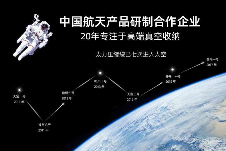 【领券立减5元】太力/纳妹家用衣物棉被子被褥衣服压缩打包收纳袋真空袋