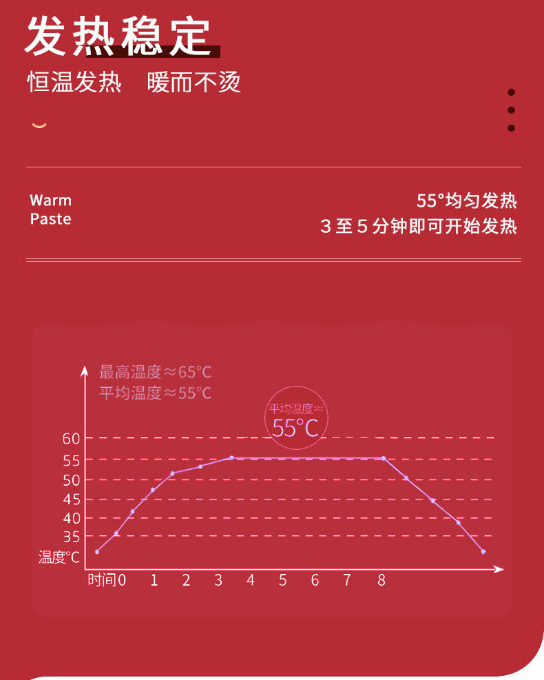 【领券立减5元】暖贴普通版宝宝10/20/30/50片贴暖身贴宫寒宫暖贴保暖贴