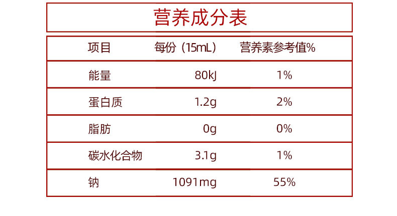 海天鲜味生抽800ml/壶+海天蒸鱼豉油450ml/瓶 佐餐凉拌炒菜清蒸提味增鲜酱油调味品