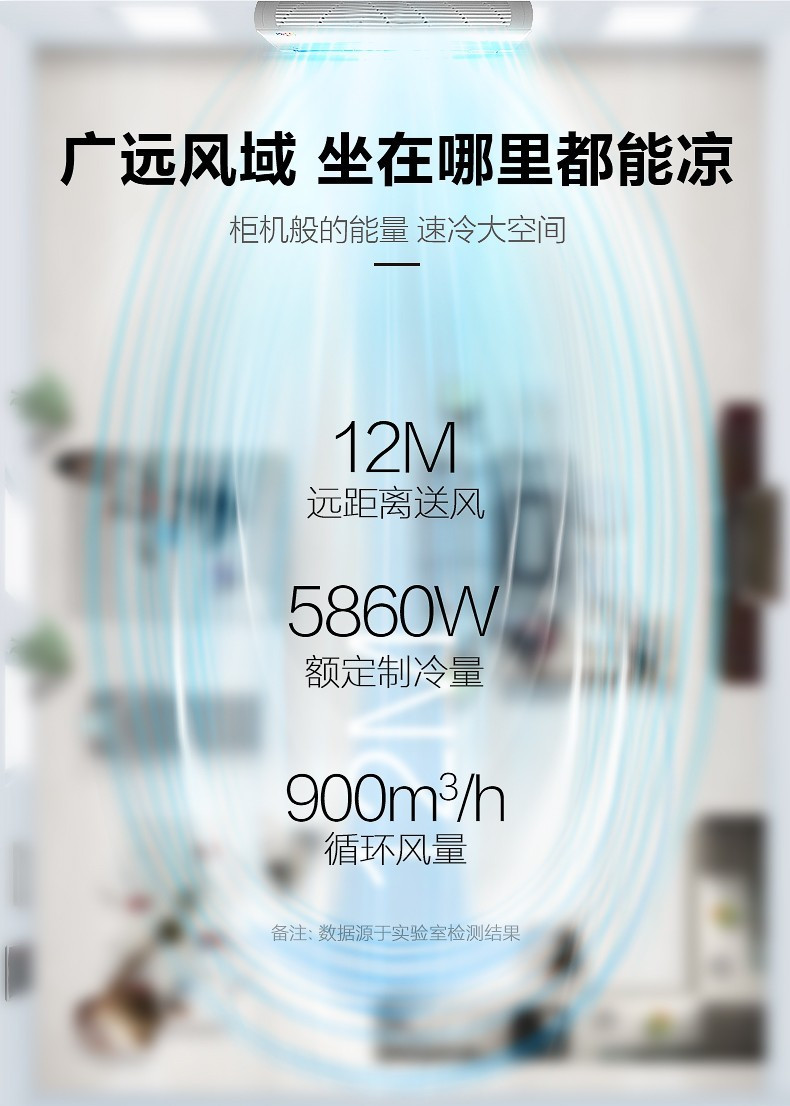 美的/MIDEA 美的冷静星KFR-35GW/PH400(B3)节能空调壁挂式家用挂机