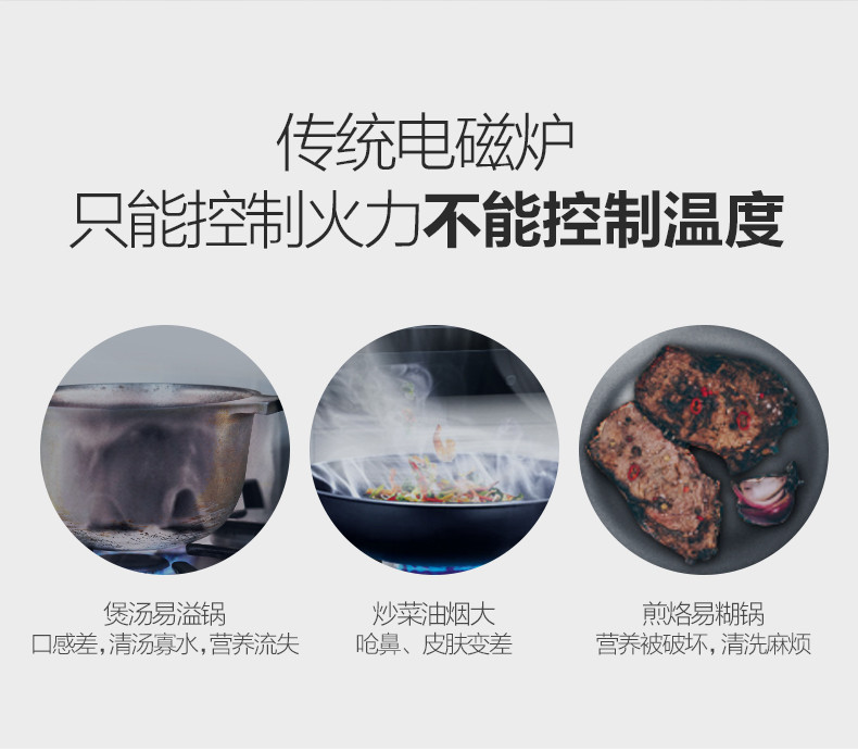 美的/MIDEA 电磁炉C21-RH2165 变频灶超薄恒温匀火爆炒新款电磁炉