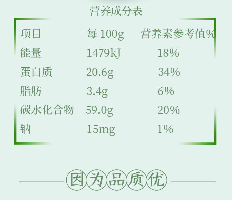 邮政助农 绿原生态绿豆500g新鲜农家绿豆粮油颗粒饱满肉多皮薄