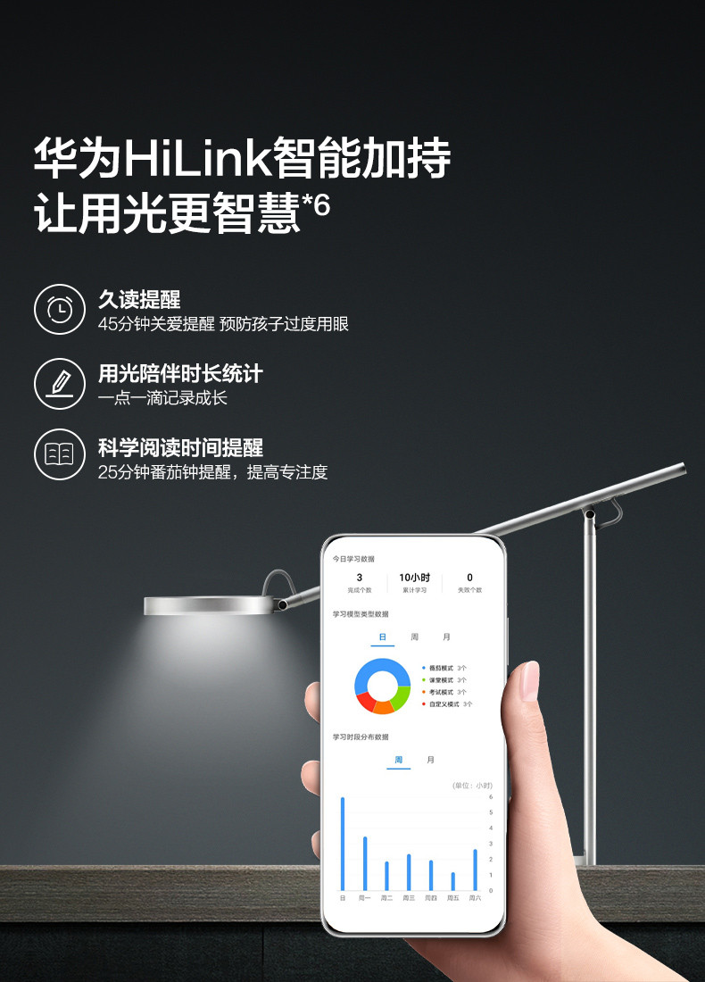华为/HUAWEI 华为智选读写台灯Pro