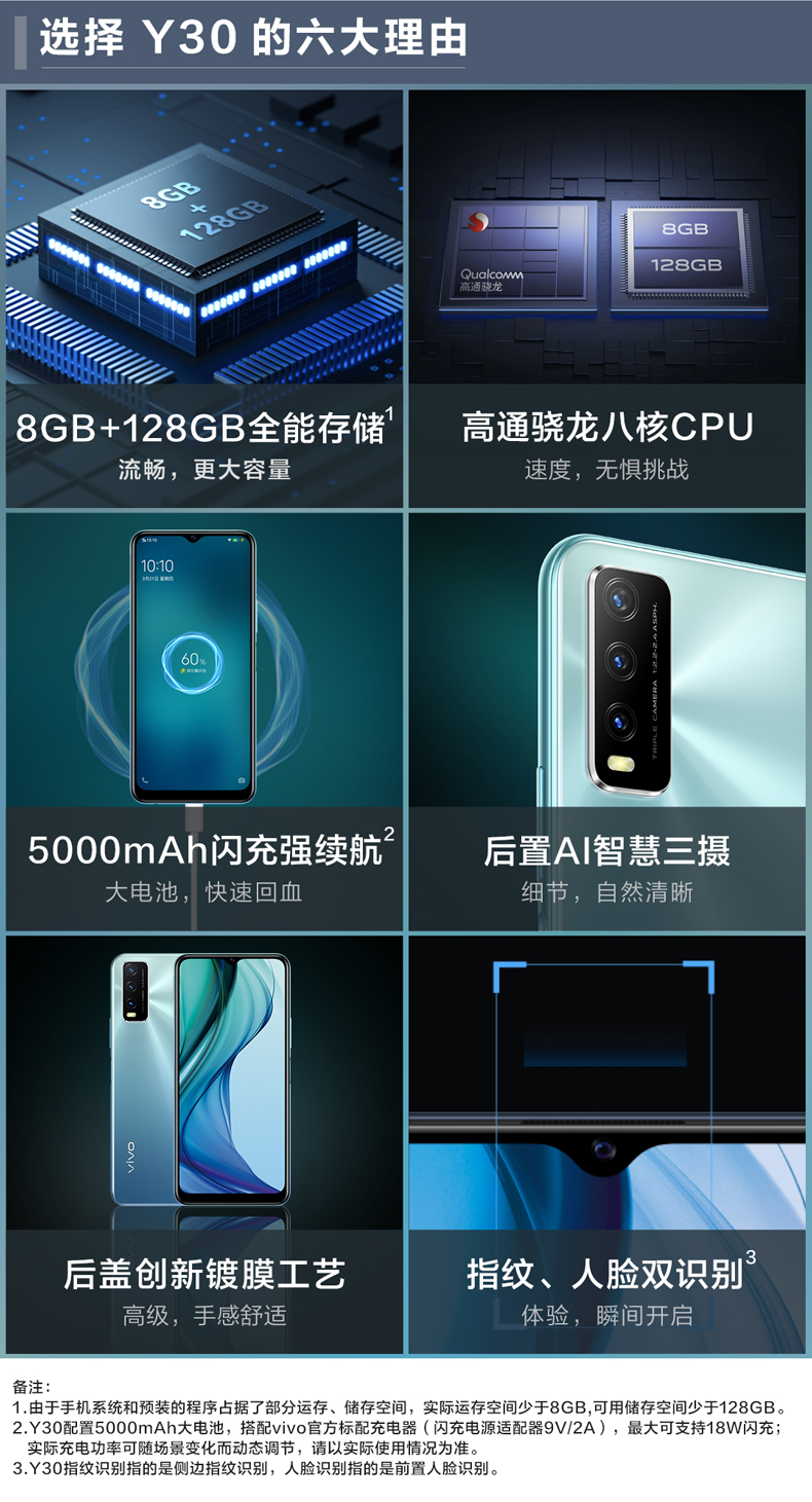 VIVO Y30新款智能手机大电池