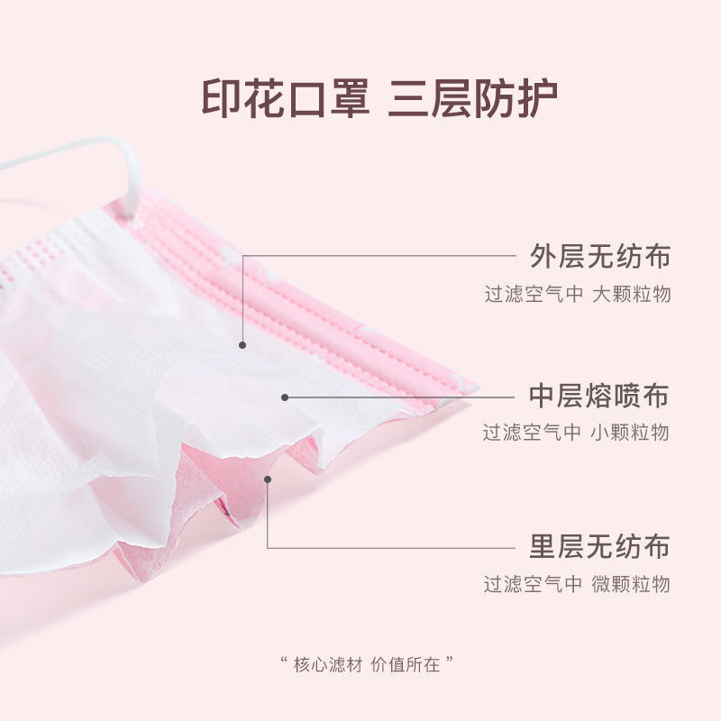 息县聚发源一次性儿童口罩5只/包*3包小孩小学生婴幼儿防护口罩印花六色随机发货