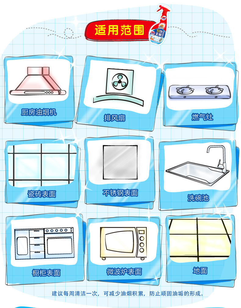 超威威王十效全能厨房清洁剂500g+420g顽固油污强力除菌厨房油污净