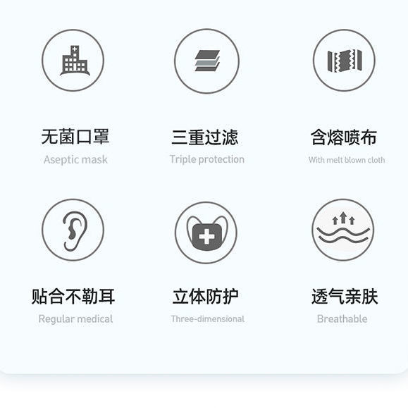 息县聚发源一次性成人口罩10只/盒*5盒三层防护大人防尘防飞沫雾霾盒装
