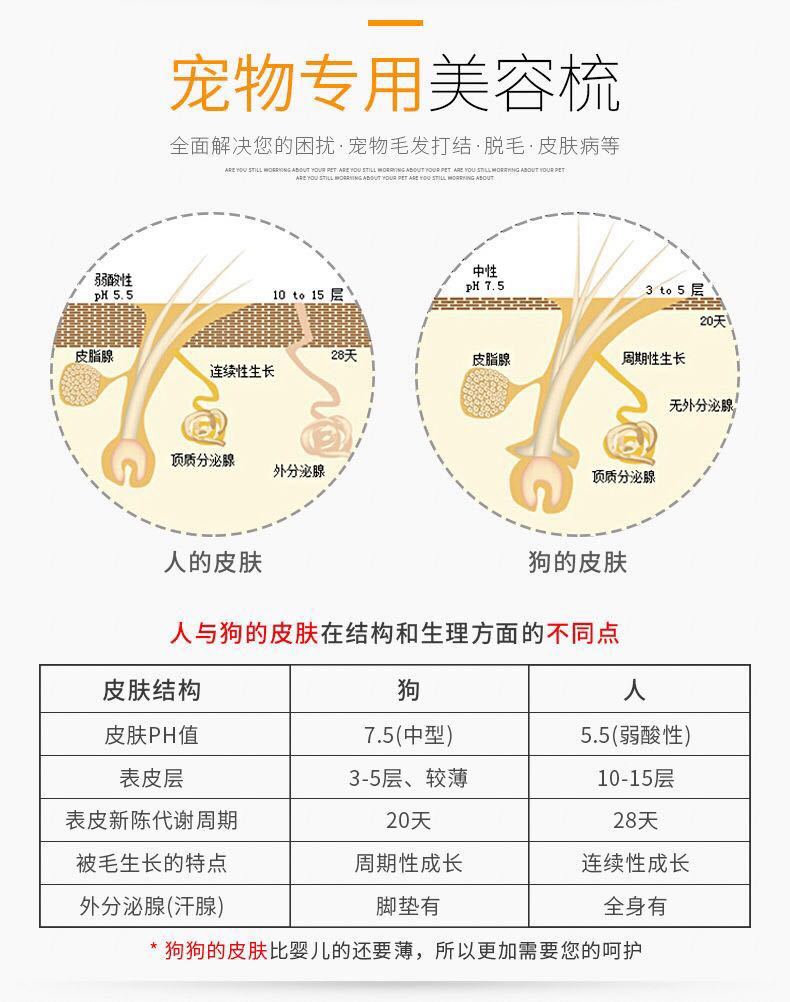 狗梳子泰迪猫咪打结开结除毛神器大中小型犬狗狗毛刷梳理宠物针梳