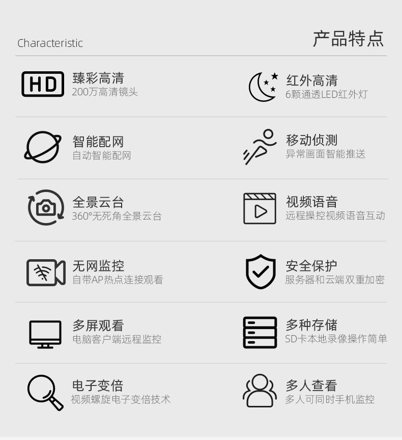 无线监控摄像头家用手机远程室内外高清夜视360度全景网络监控器